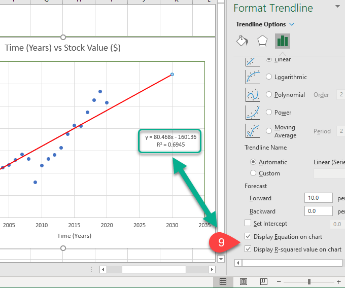 add a linear regression trendline to an excel scatter plot bar and line chart