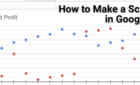How to Make a Scatter Plot in Google Sheets image