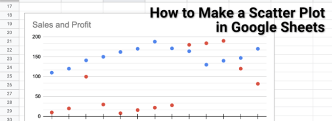 How to Make a Scatter Plot in Google Sheets image