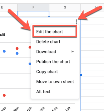 Customizing a Scatter Plot image