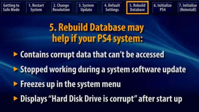 What Is PS4 Safe Mode and When Should You Use It? image 5
