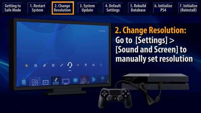 What is PS4 Safe Mode? image 2