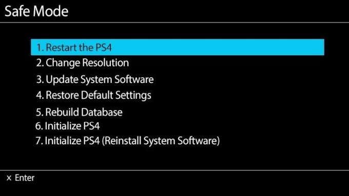 What is PS4 Safe Mode? image