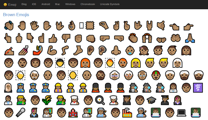 emoji icons for mac