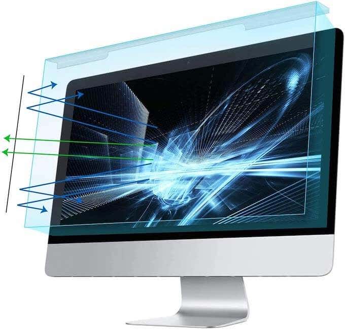 Blue Light Monitor Screen Protector Panel TV and PC 28.5 x 17.1 inch Fits LCD VizoBlueStop 32 inch Anti-Blue Light Filter for Computer Monitor Mac Monitors Blocks Blue Light 380 to 495 nm 