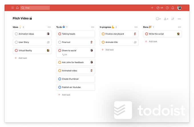How Todoist Kanban Boards Can Improve Productivity image