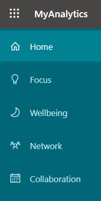 What Is Microsoft MyAnalytics and How to Use It  - 3