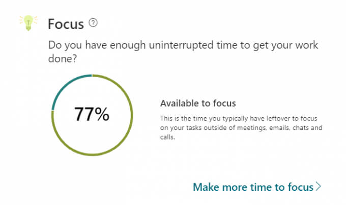 What Is Microsoft MyAnalytics and How to Use It  - 39