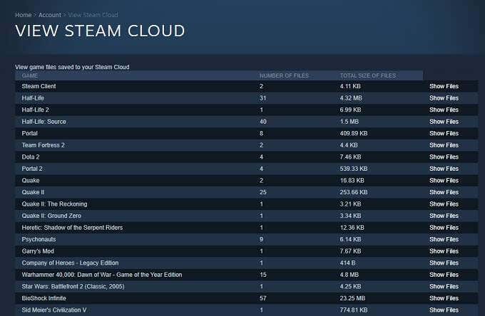 Manually Download Your Steam Cloud Saves image