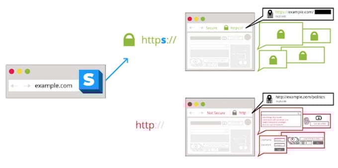 10 Best Security Extensions for Google Chrome - 45