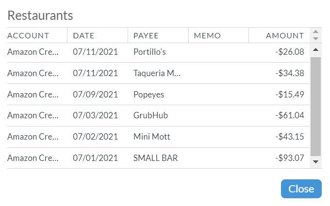 YNAB Toolkit Reports  What You Should Know - 15