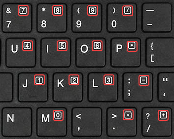 What Is The Fn Key On Your Keyboard And What Does It Do | onlinetechtips