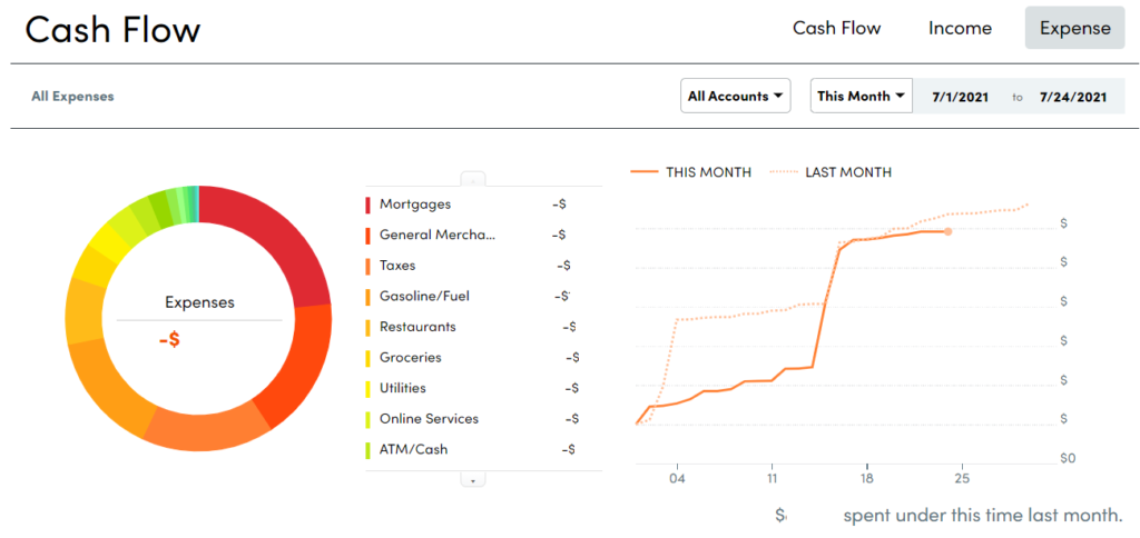 The Personal Capital Dashboard image 5