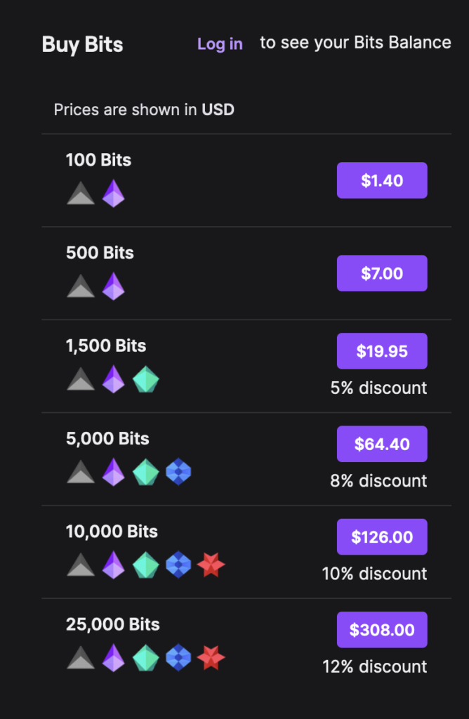 How to Make Money Streaming on Twitch - 88