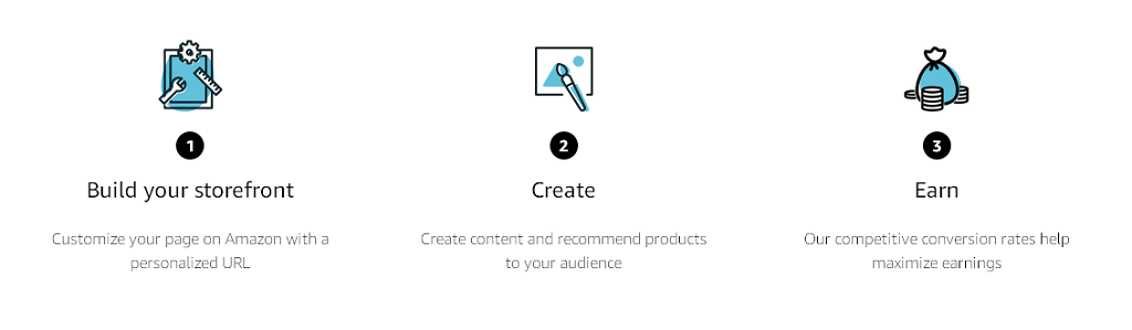 Amazon Influencer Program  What It Is and How to Succeed - 71