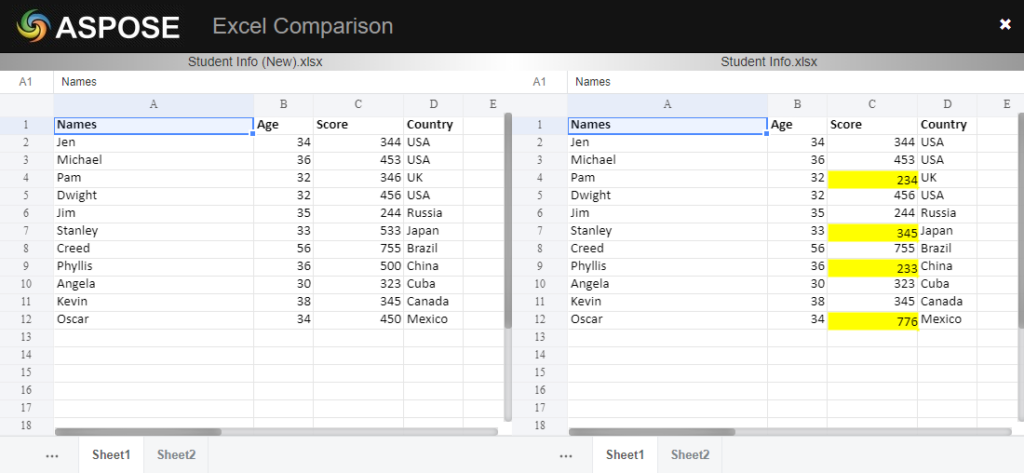 Aspose website for Excel comparison