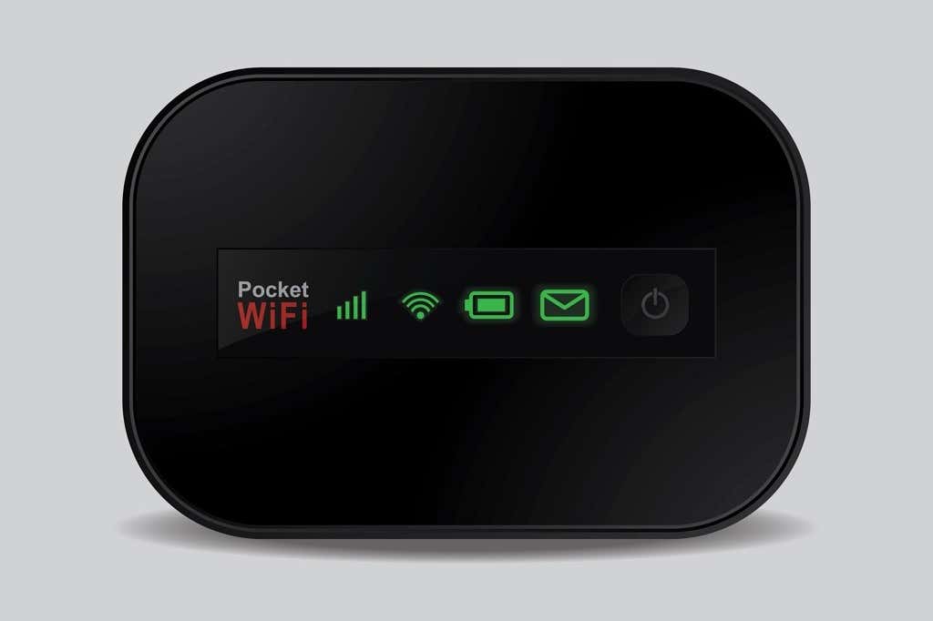 best portable travel wifi router