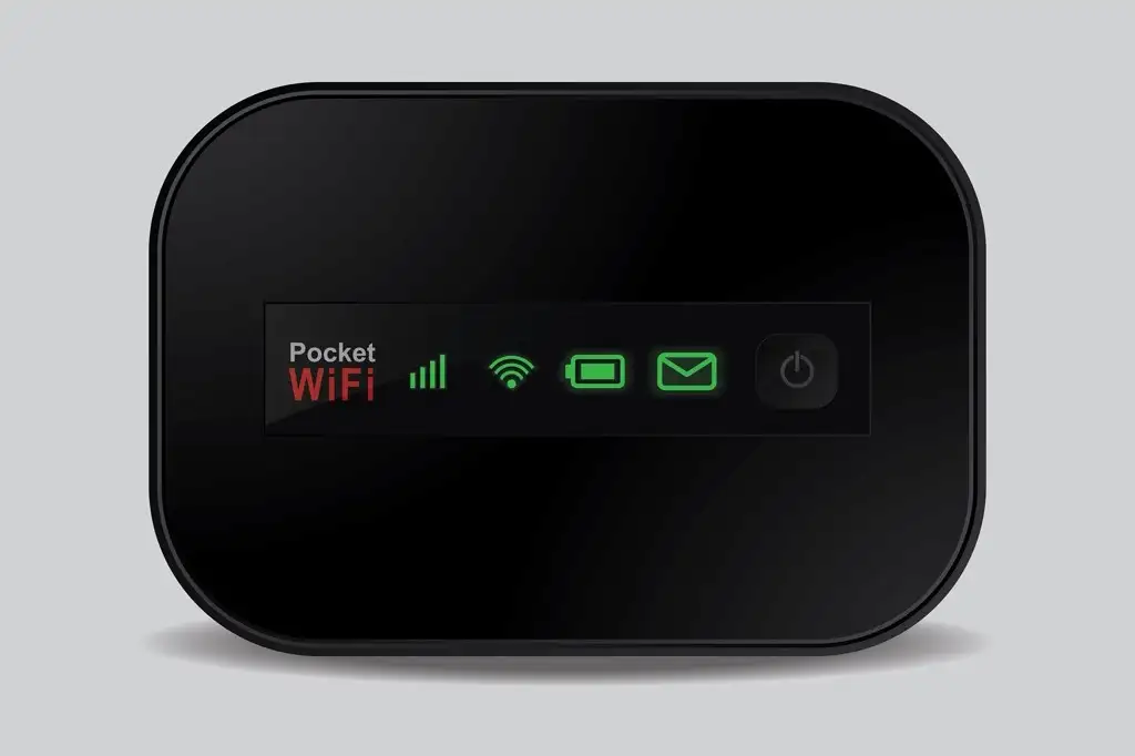 best travel wifi router