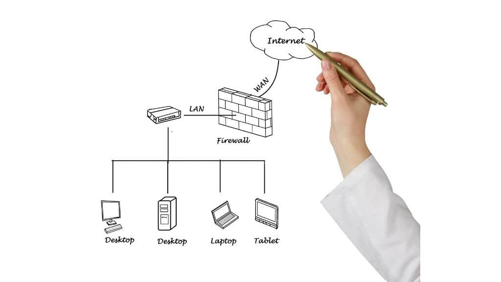 A Quick Guide to How Your Home Network Works - 94