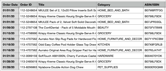 https://www.online-tech-tips.com/wp-content/uploads/2022/07/how-to-view-and-download-your-amazon-order-history-8-compressed.png