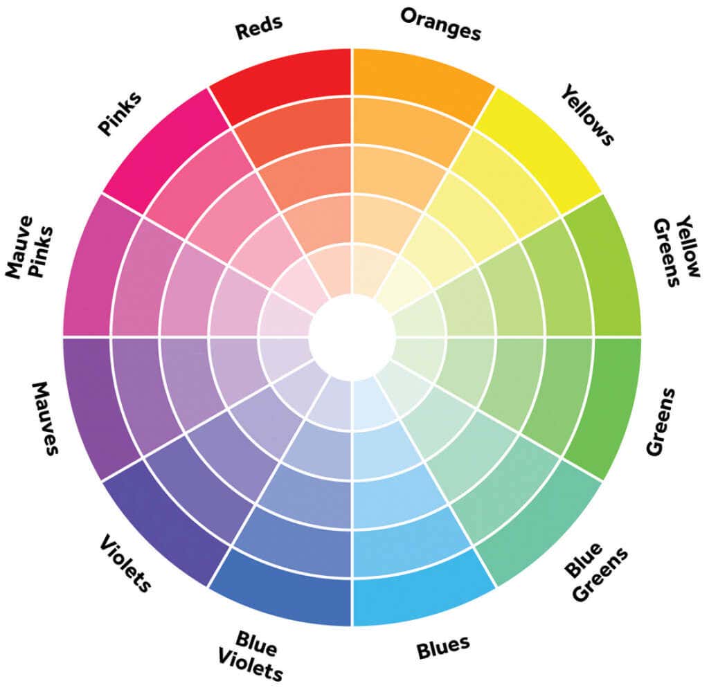 Invert Image Colors (negative / positive inversion)