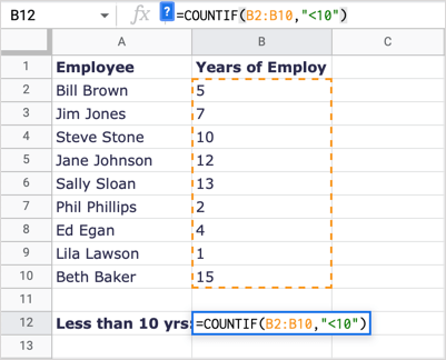 Πώς να χρησιμοποιήσετε το COUNTIF στο Google Sheets;