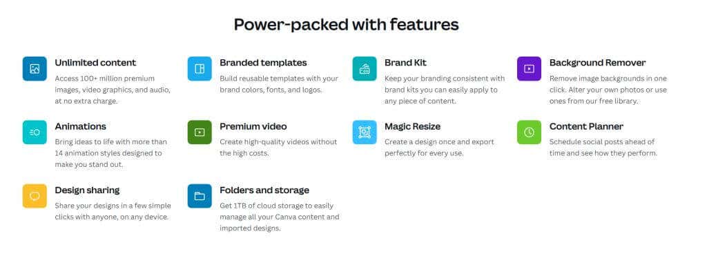 What Features Are Included in Canva Pro? image