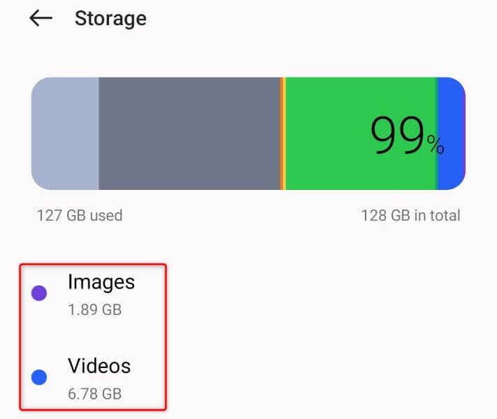 No Android