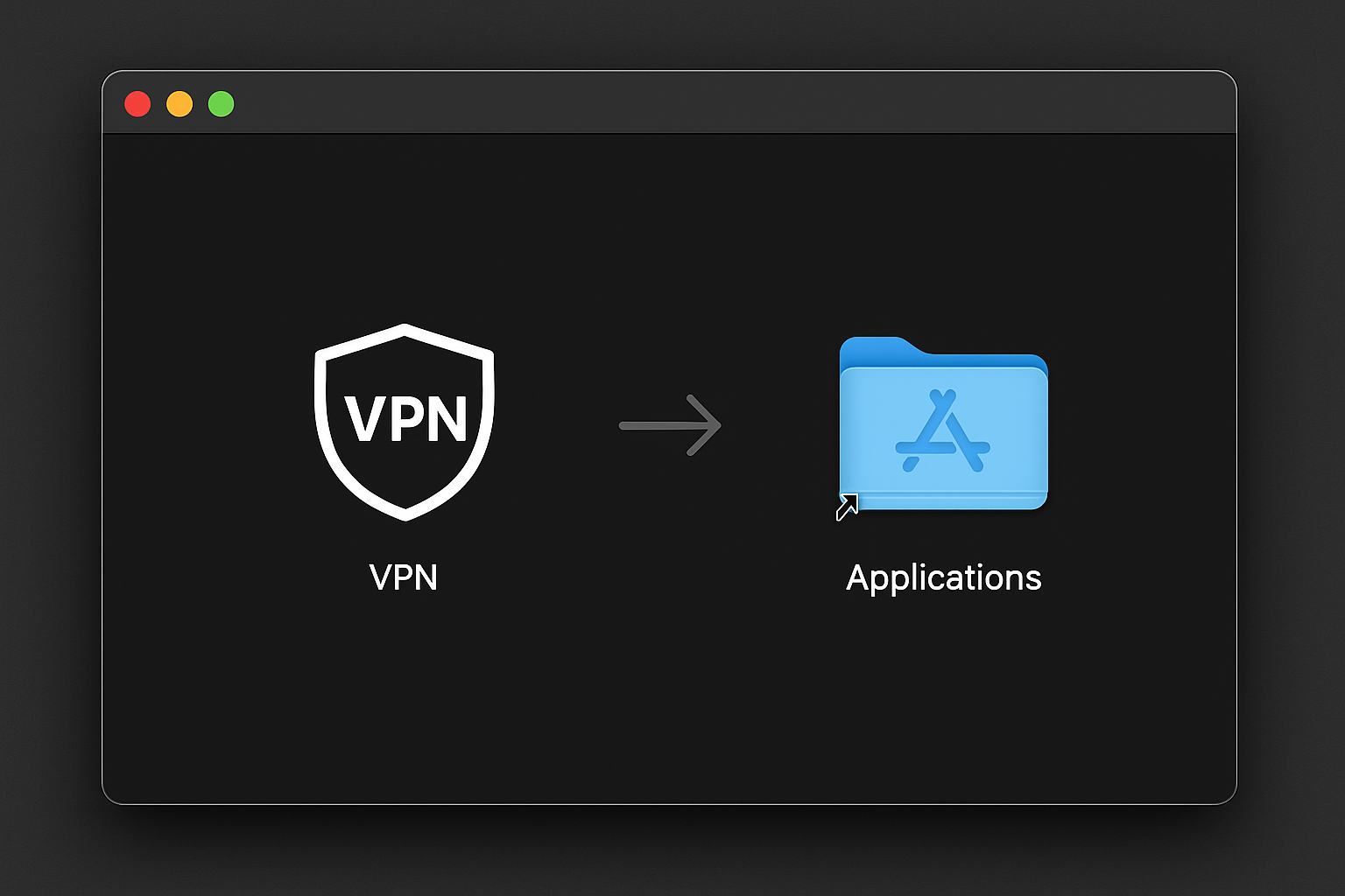 macOS Applications folder with VPN app being dragged from DMG installer