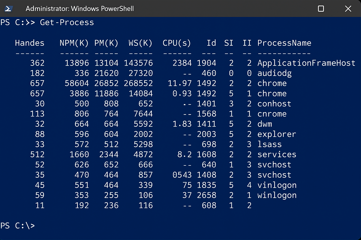 PowerShell window showing Get-Process output with process names and IDs