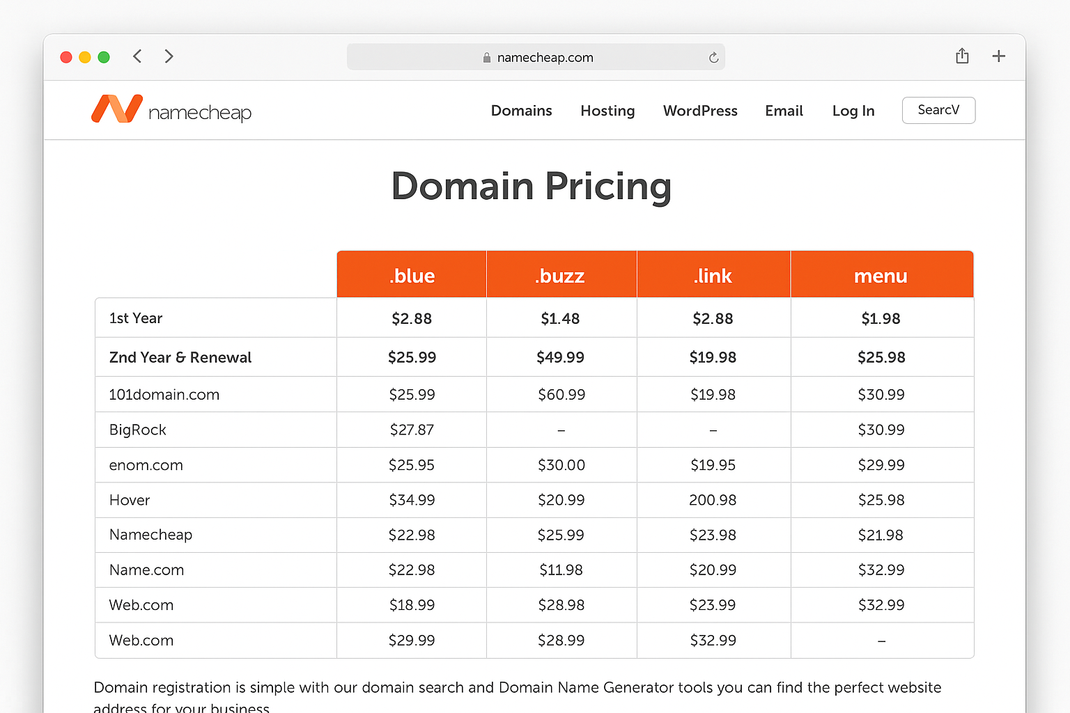 Namecheap new TLD results showing creative domain extensions with pricing