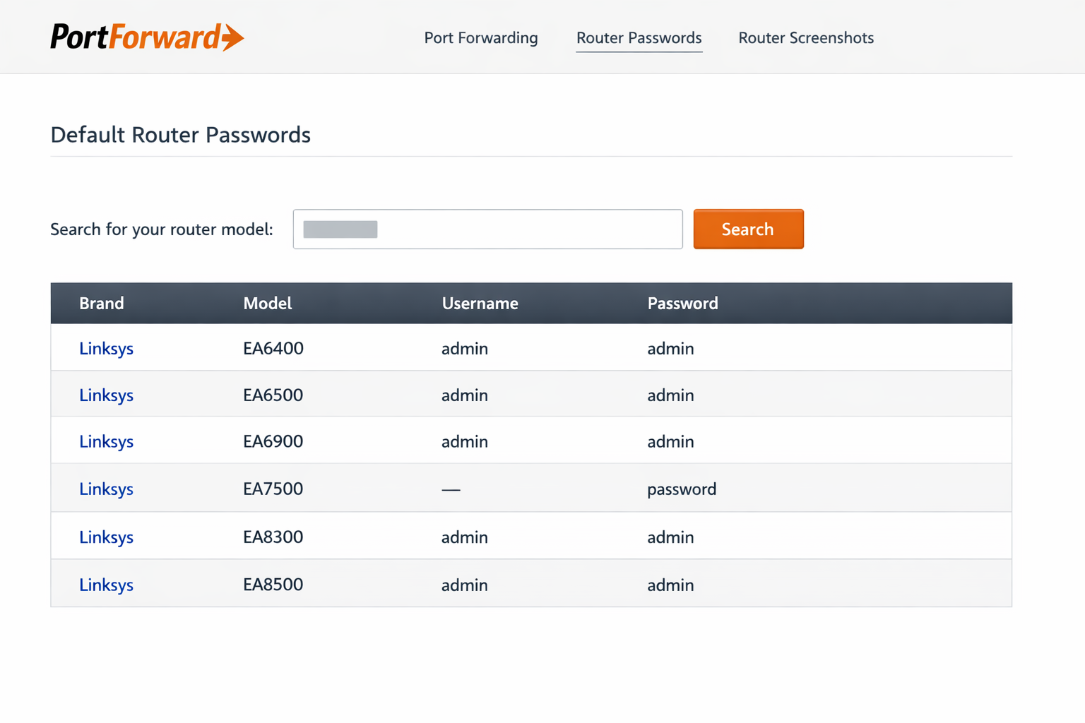 PortForward.com router password database showing search results for a specific router model