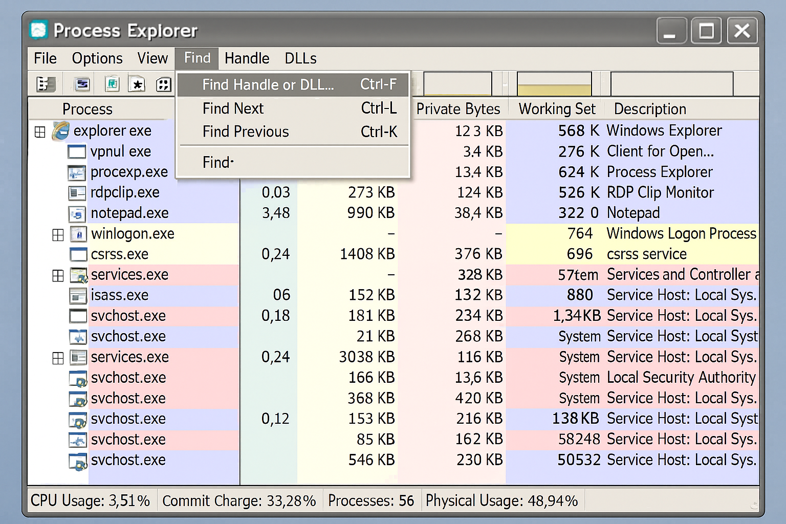 Process Explorer main window with Find menu highlighted