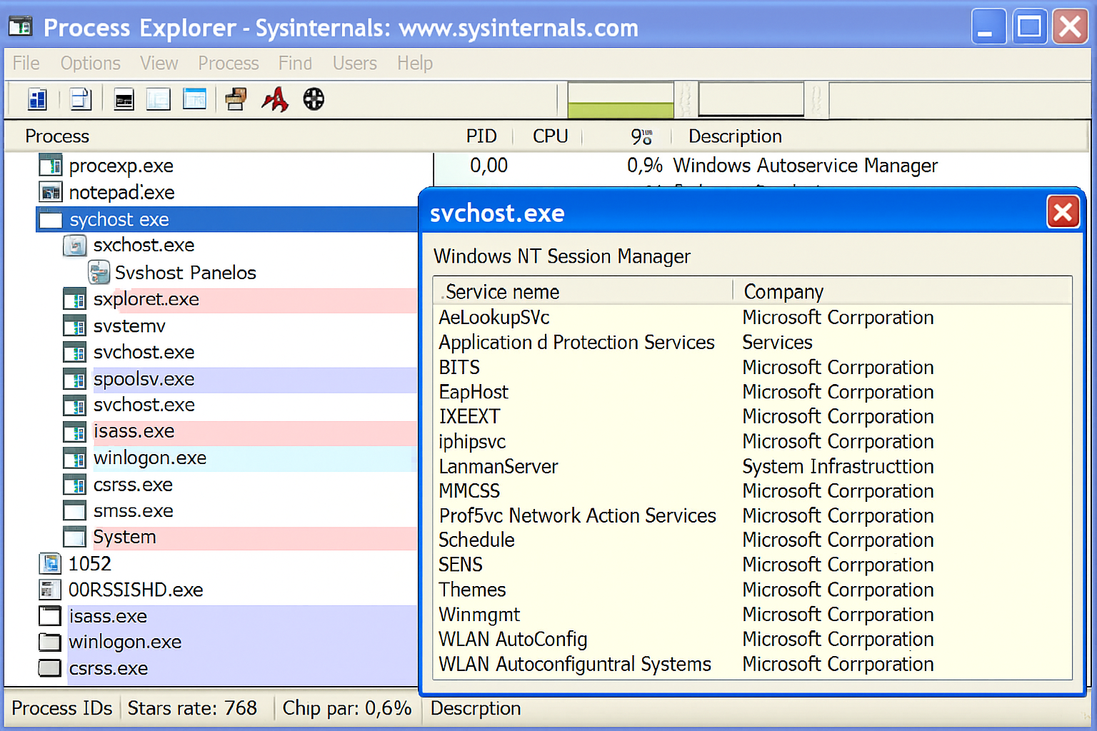 Process Explorer showing svchost.exe processes with tooltip displaying loaded services and DLL files