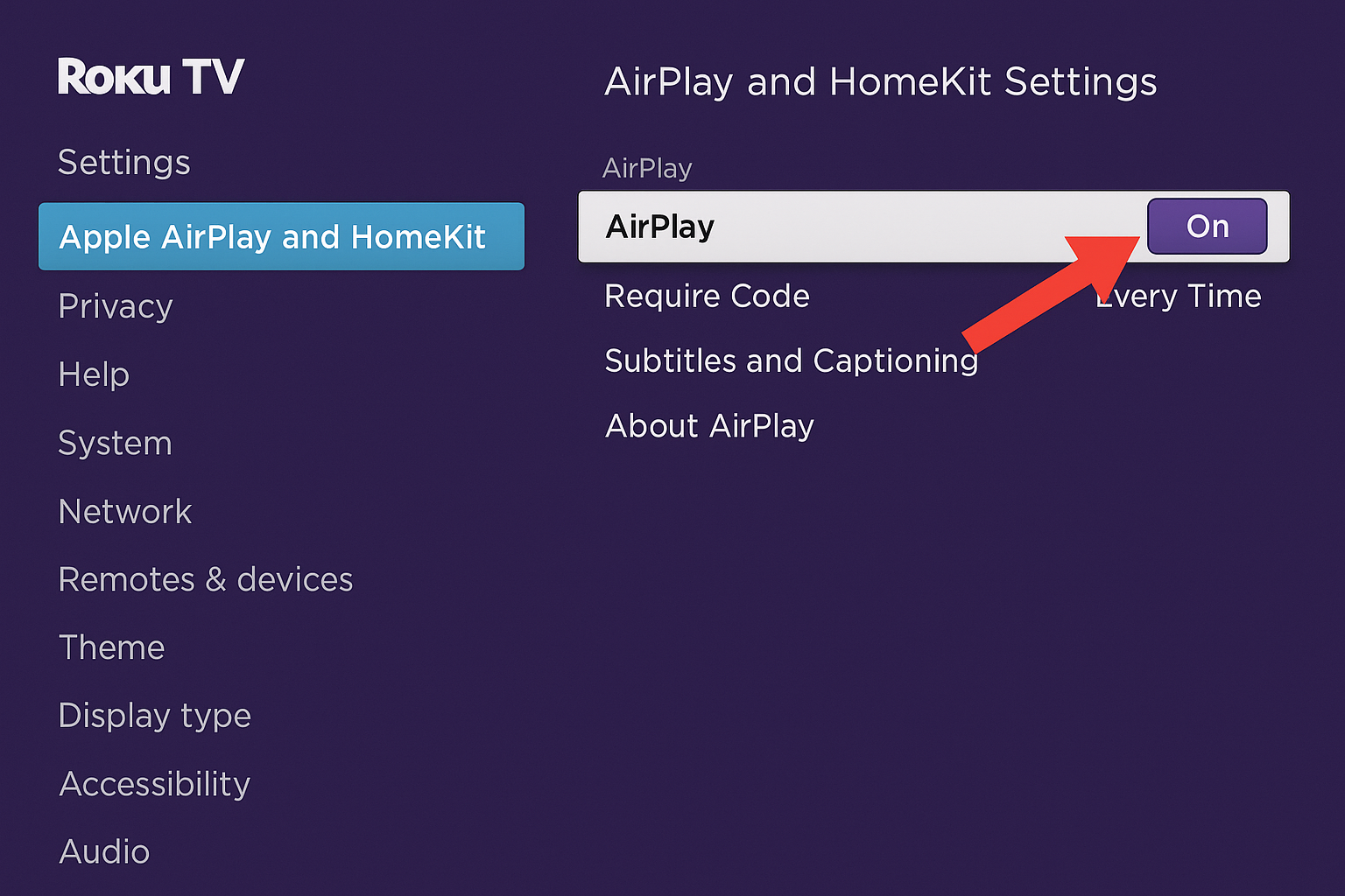 Roku Settings showing Apple AirPlay and HomeKit menu with AirPlay toggle highlighted