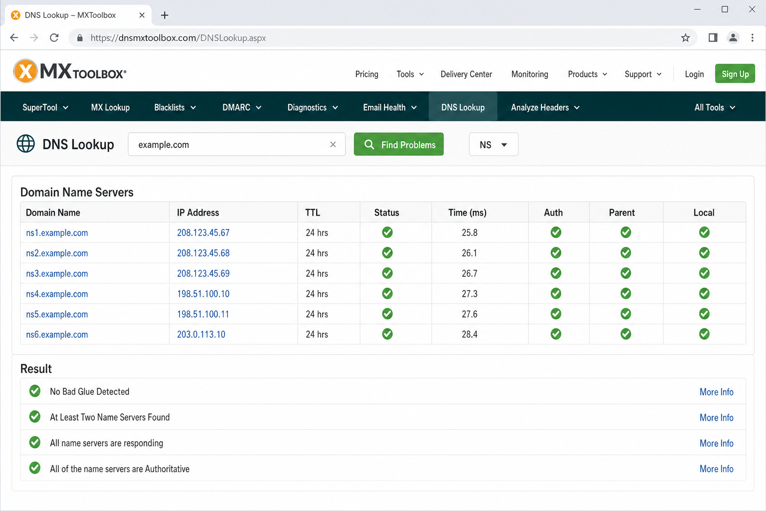 MXToolbox DNS Lookup results page showing NS records for a sample domain