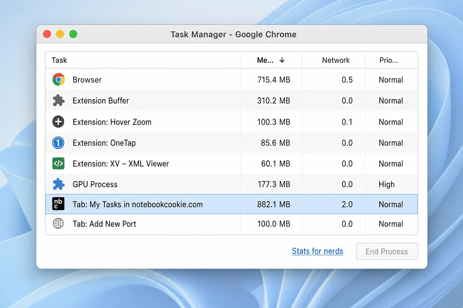 Chrome built-in Task Manager panel showing a list of open tabs and extensions sorted by Memory footprint column, with high-usage items visible at the top