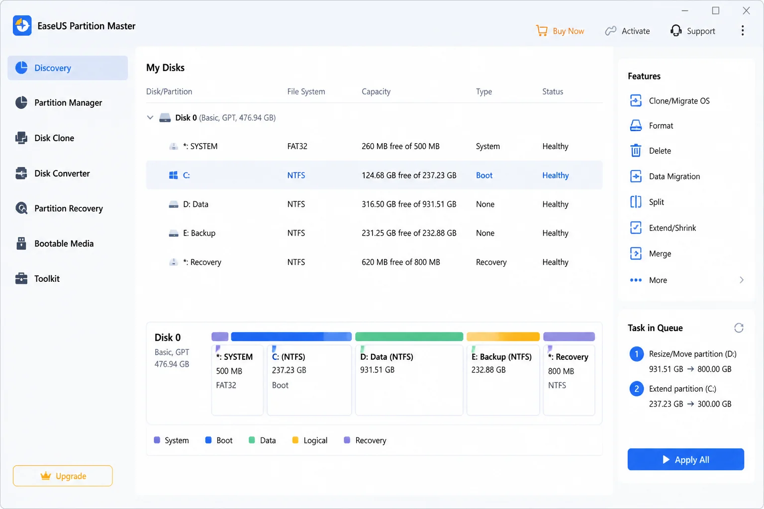 EaseUS Partition Master Free main interface showing disk layout with partition list and action panel on the left