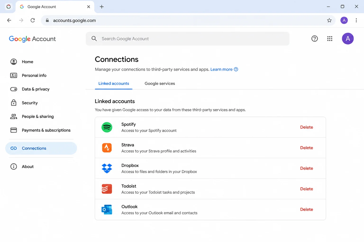 Google Account Connections page showing the "Linked account" tab with a list of connected external services and a "Delete