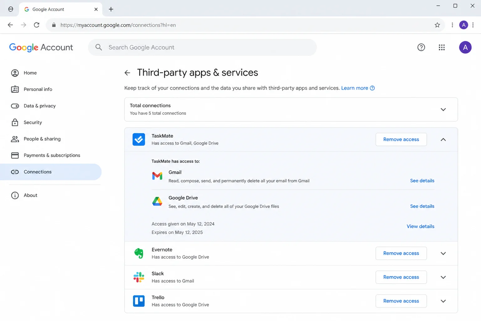 Google Account Connections page showing the "Access to your Google Account" tab with an app's permission details expanded