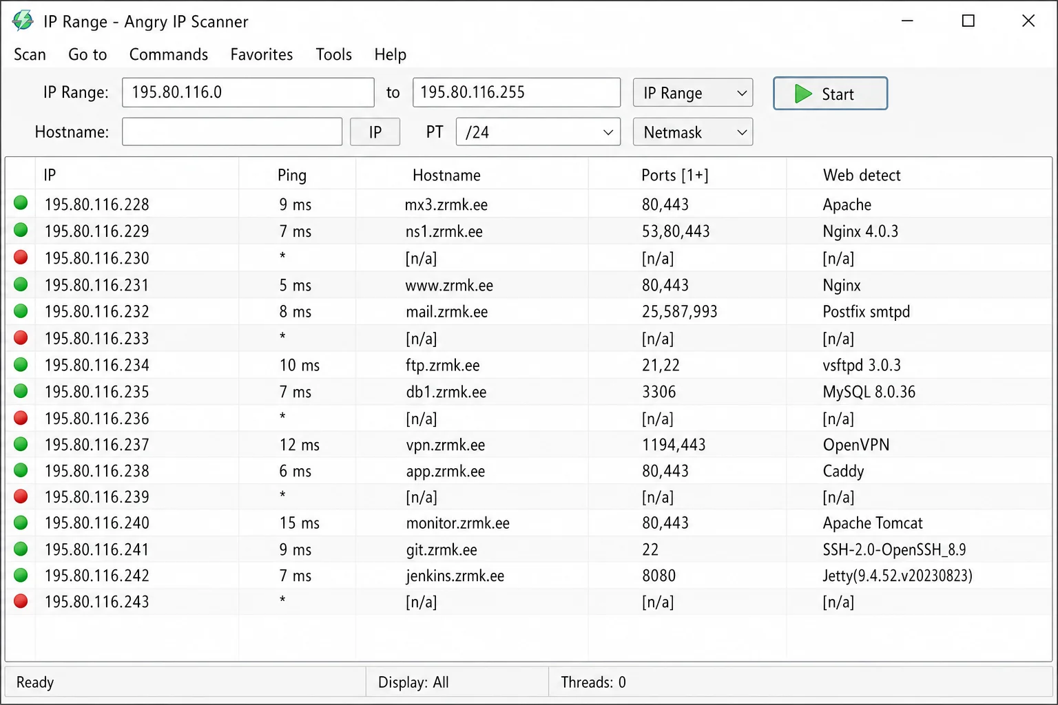 Angry IP Scanner main window showing scan results with IP addresses, ping times, hostnames, and open ports columns