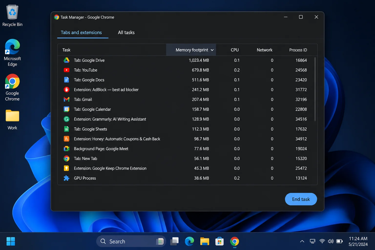 Chrome Task Manager window open, sorted by Memory footprint column, showing tabs and extensions with their memory usage