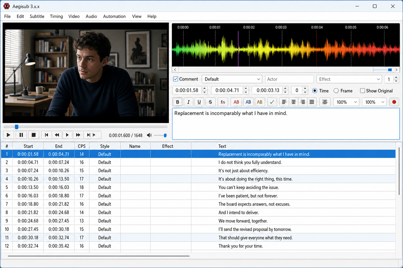 Aegisub main window with video loaded in preview, subtitle grid visible at bottom, and a subtitle line being edited with start and end times set
