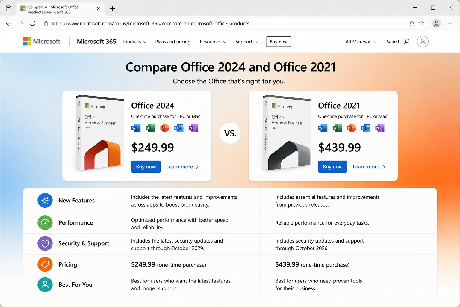 Show Office 2024 pricing instead of Office 2021.
