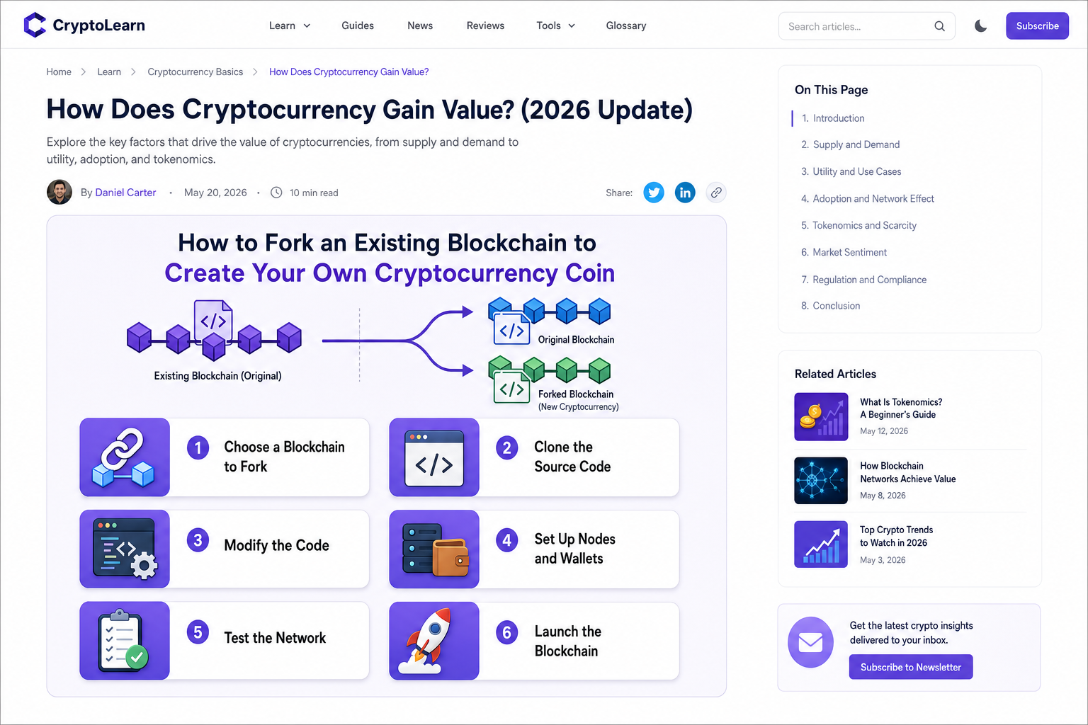 Simple illustration showing open-source code branching into multiple cryptocurrency projects, representing how new coins are