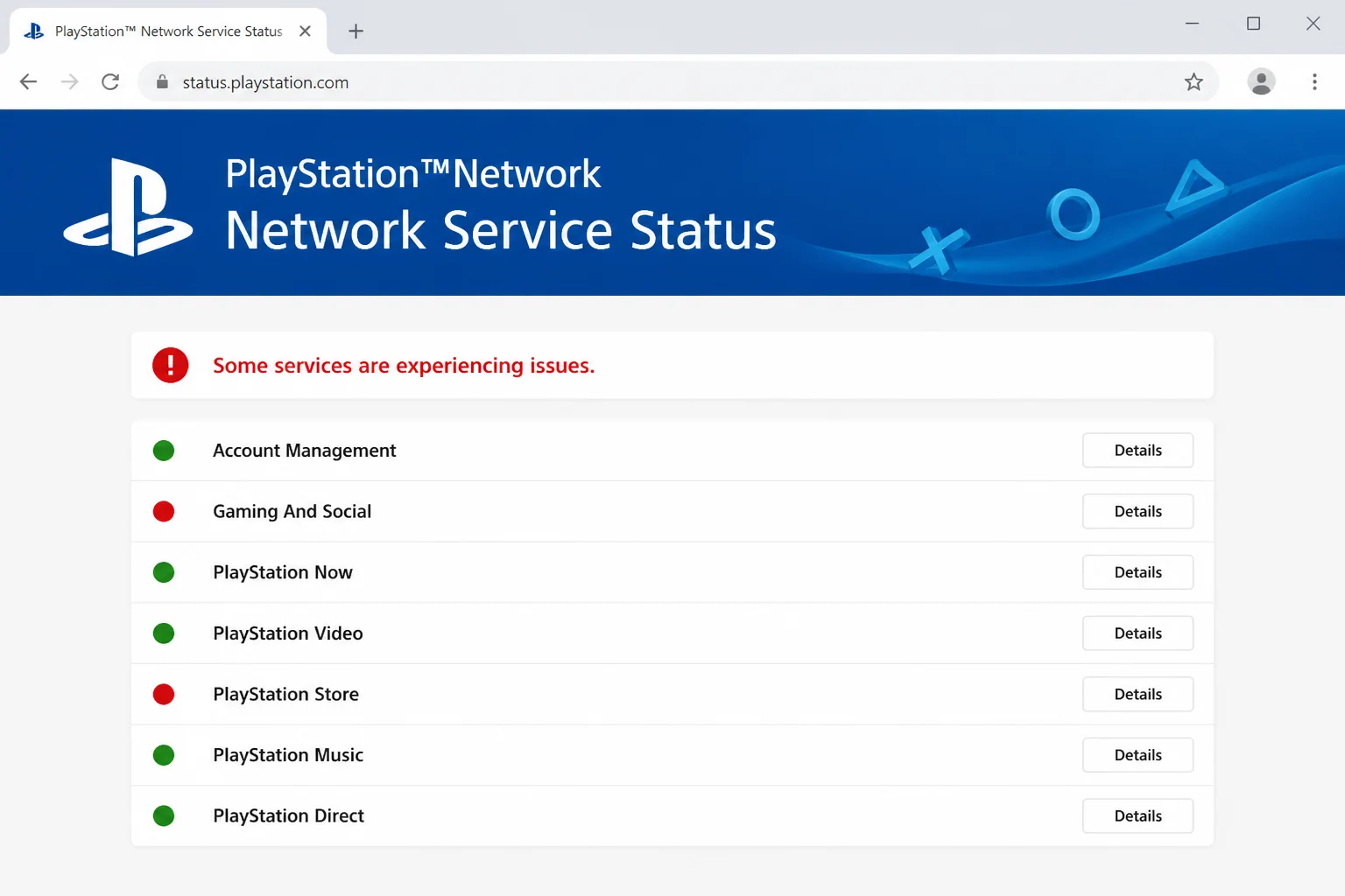 Official PlayStation Service Status page showing the top status banner and the individual service list for Account Management, Gaming and Social, PlayStation Video, PlayStation Store, and PlayStation Direct