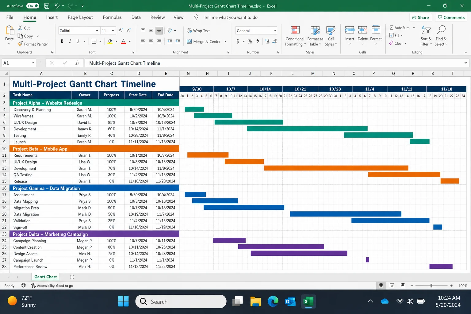 How to Create a Gantt Chart in Microsoft Excel (2026 Guide)