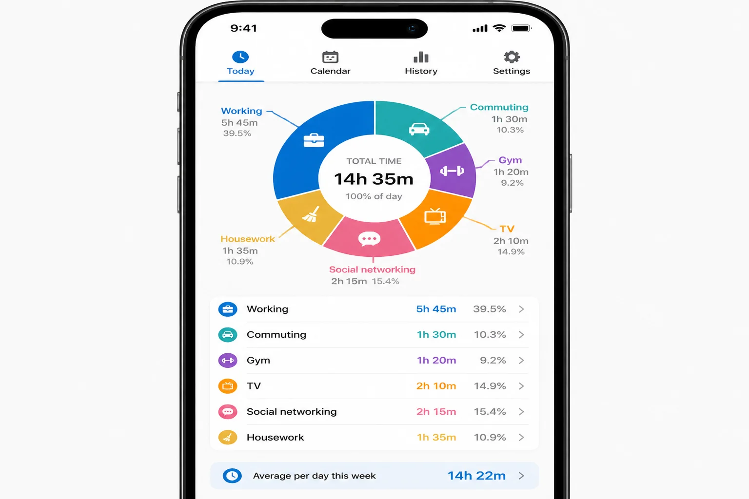Current versions of the six recommended goal tracking apps displayed together on iPhone and Android devices