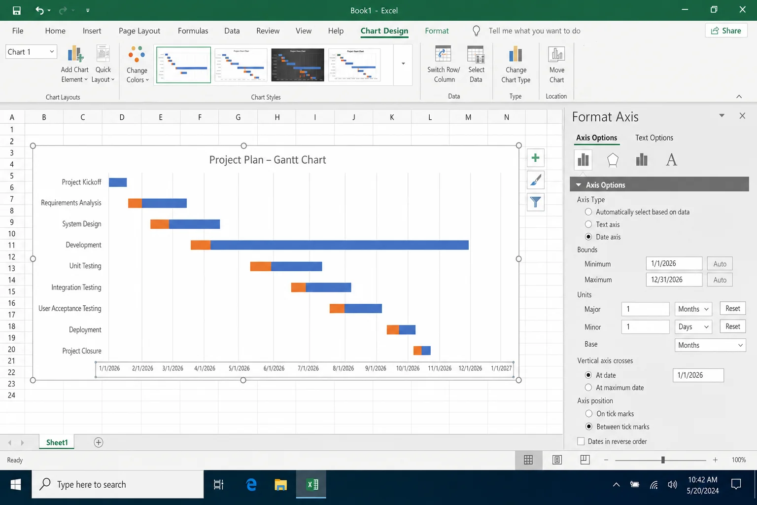 Excel Format Axis panel for the horizontal axis with Minimum, Maximum, and Major unit fields set to match a sample project's date range