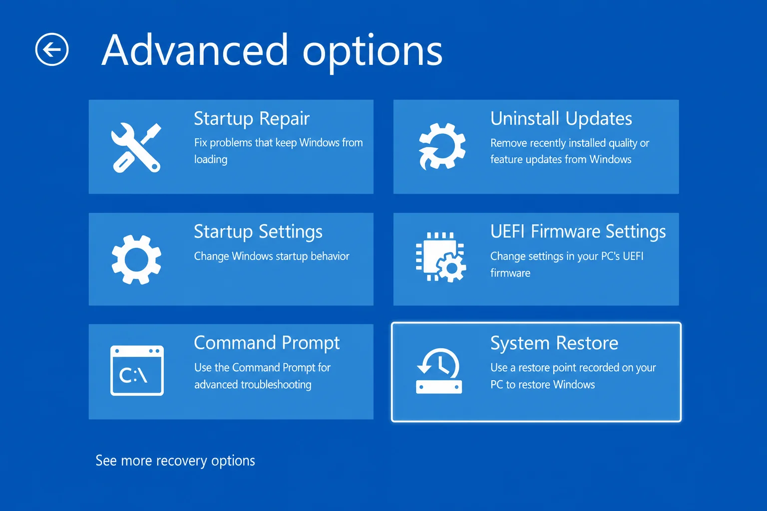 Windows Recovery Environment Advanced options menu showing Troubleshoot > Advanced options with System Restore option highlighted